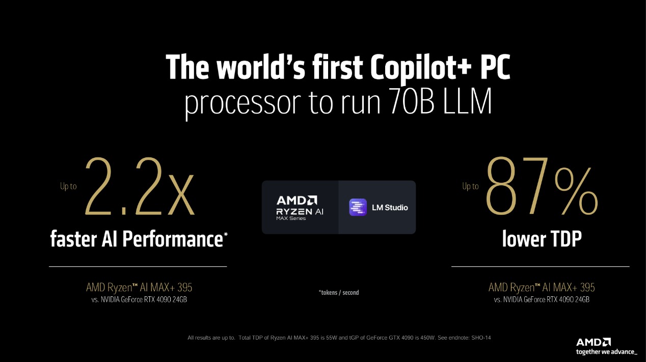 AMD CES 2025万象更新!新品一波接一波,AI继续霸屏!