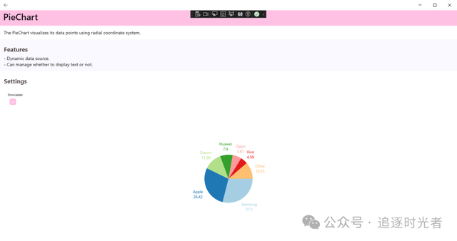 一組.NET MAUI繪制的開源控件 - AlohaKit