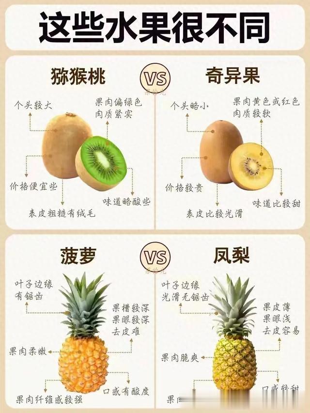 你以为是一样的水果结果不相同～