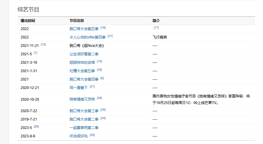 杨笠|脱口秀复苏？《轻轻松松喜剧节》上线，呼兰再就业，杨笠被抛弃