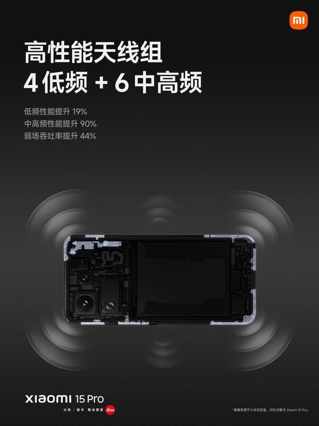 没网也能最高支持6KM双向通话!“小米星辰无网通” 来了