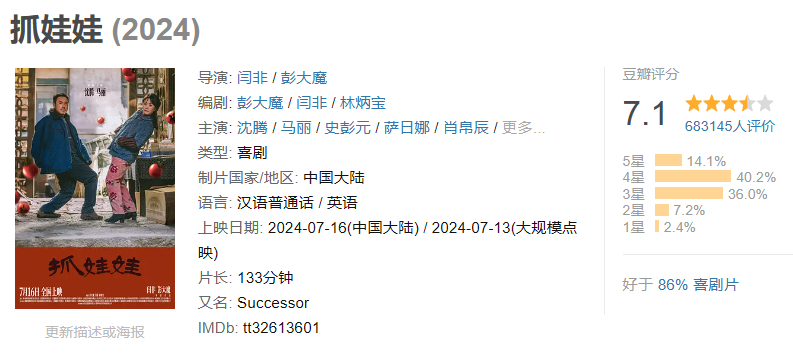 2024年票房过10亿的8部大片,沈腾2部上榜夺冠,王传君崭露头角成黑马