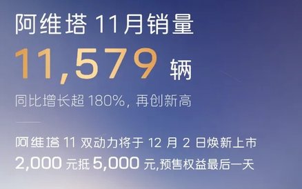 自主5强销量盘点，比亚迪50万辆，奇瑞28万辆，吉利25万辆