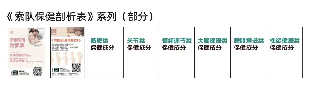改变脂肪/肌肉的\设定\点，仅需3招！找到身材和健康的平衡！