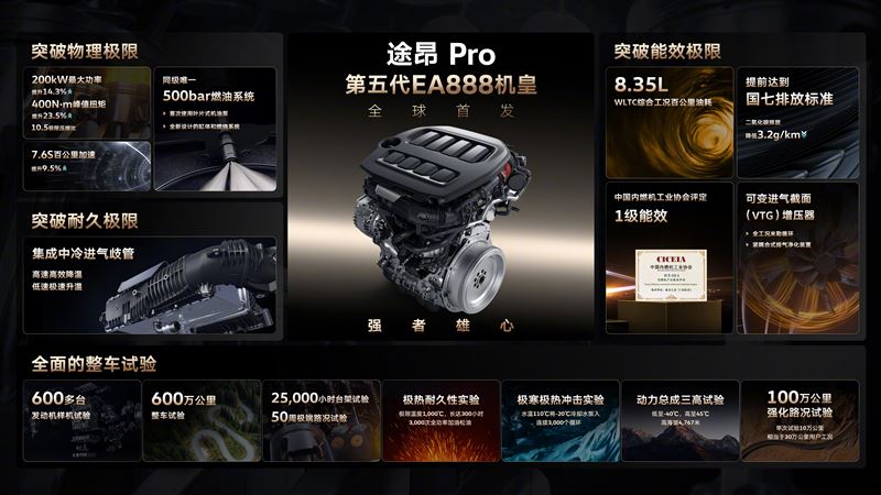 德系品牌迎来产品大年 燃油党有福了？