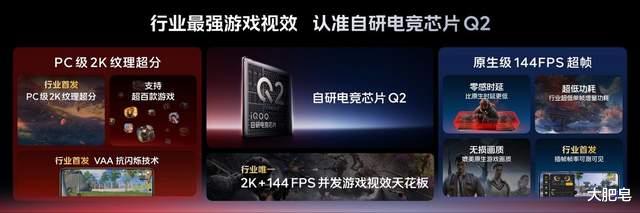 iQOO 13適合哪些人？電競玩家必然優先選擇