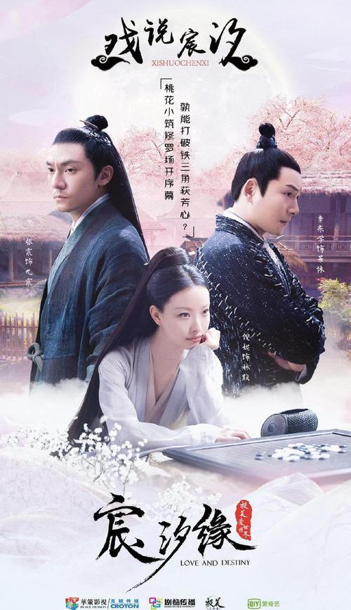 最近剧荒？来看看最近热播电视剧排行榜前五名吧