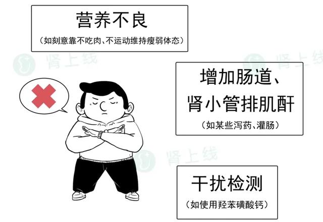 降肌酐最没用的方法，却被许多人当成宝！别再试了