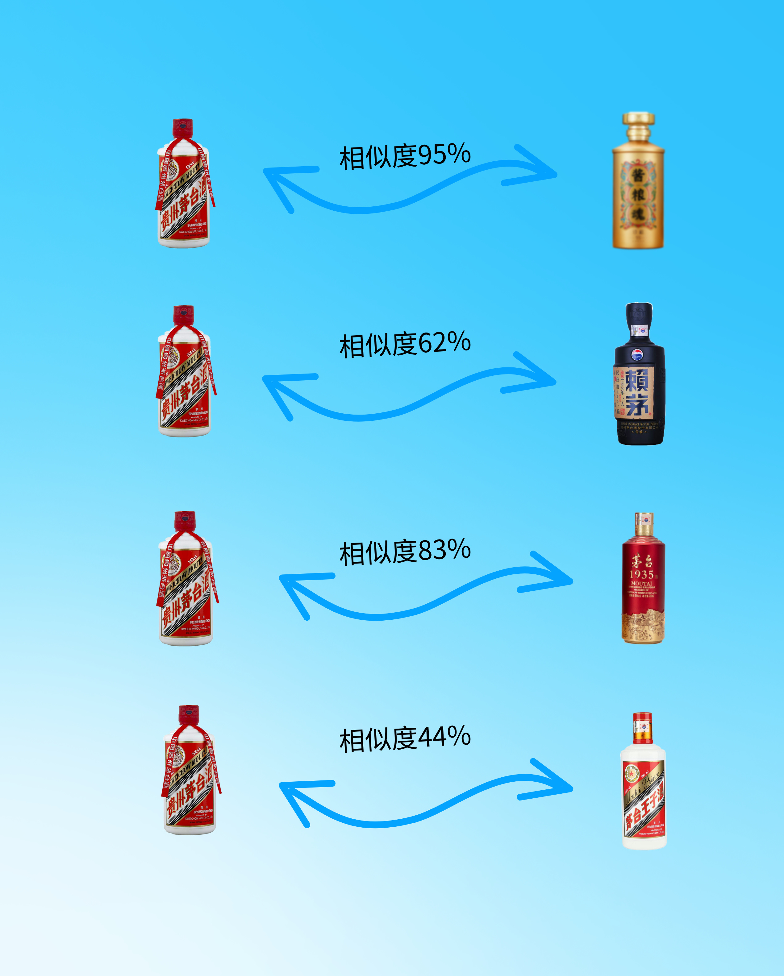 茅台市场惨淡:一箱亏三千仍难脱手,黄牛直言:生意难做