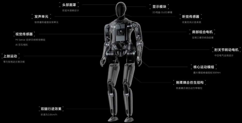 人形机器人动力核心:滚珠丝杠与轴承