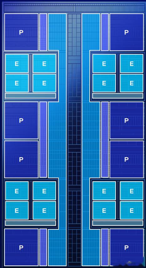 新处理器倒吸牙膏 我有点搞不懂英特尔在干嘛