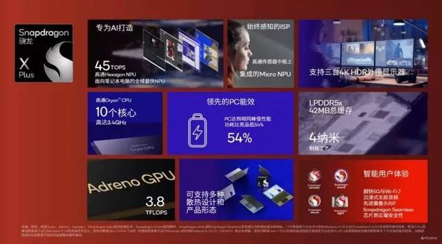 一文搞懂市售主流笔记本电脑CPU