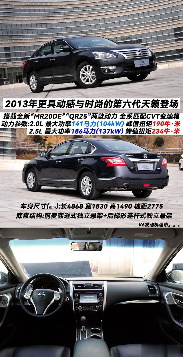 东风日产-天籁TEANA/ALTIMA发展史