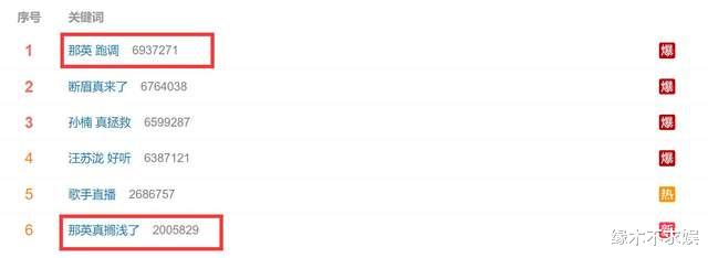 那英|《歌手》第四期大逆转!孙楠一曲封神,那英跌落神坛,杭盖淘汰!