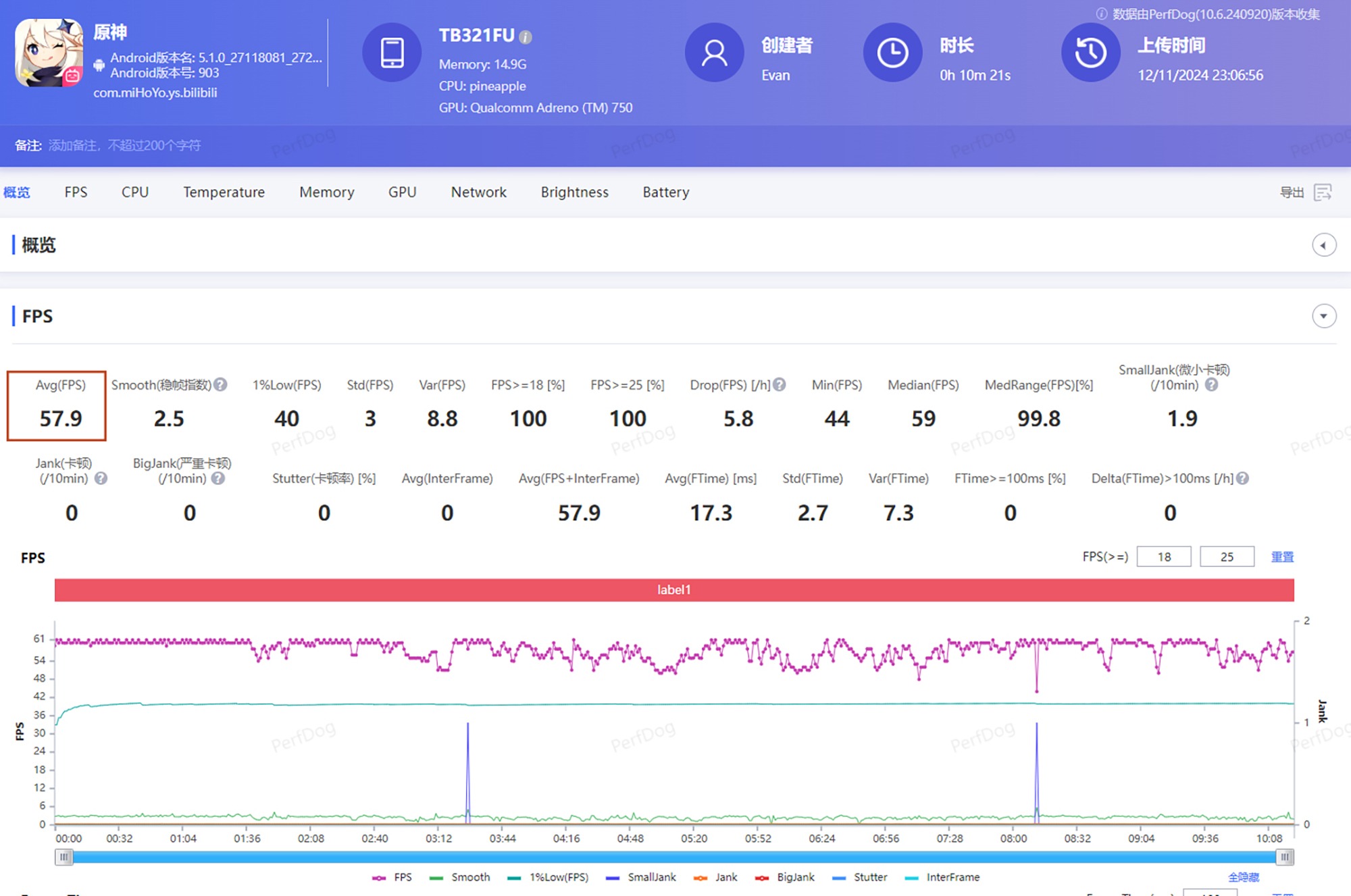 联想拯救者Y700 2025平板电脑评测:8Gen3强芯加持的性能小钢炮