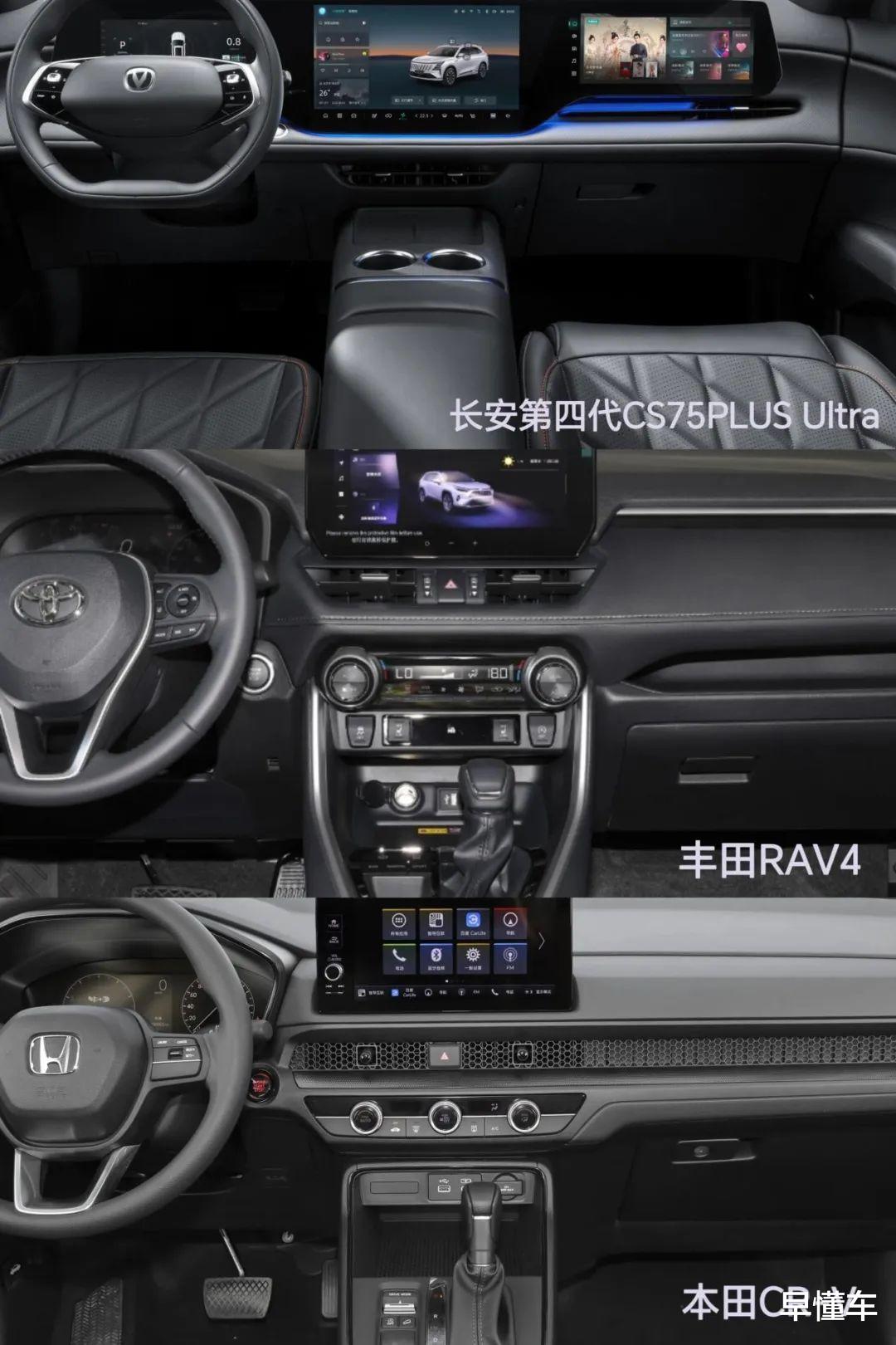 长安第四代CS75PLUS Ultra发布，CR-V与RAV4压力达到新高