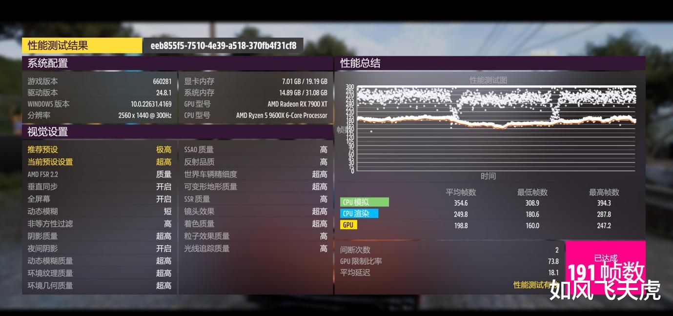 AMD势头正猛,9600X比7600X提升究竟多少,用微星主板实测验证
