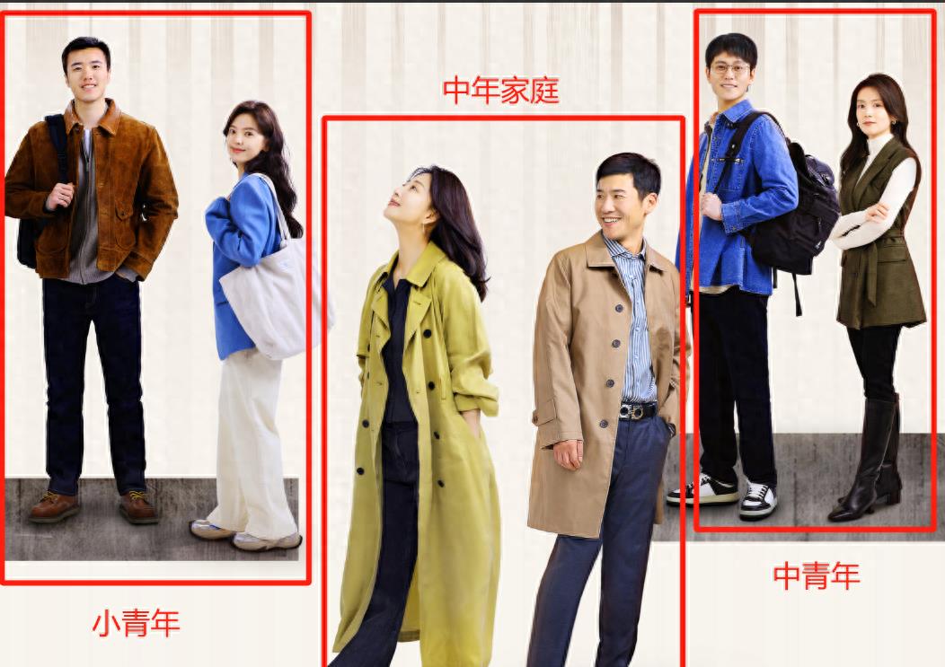 观众缘对男演员有多重要?看《凡人歌》张哲华、秦俊杰就知道了