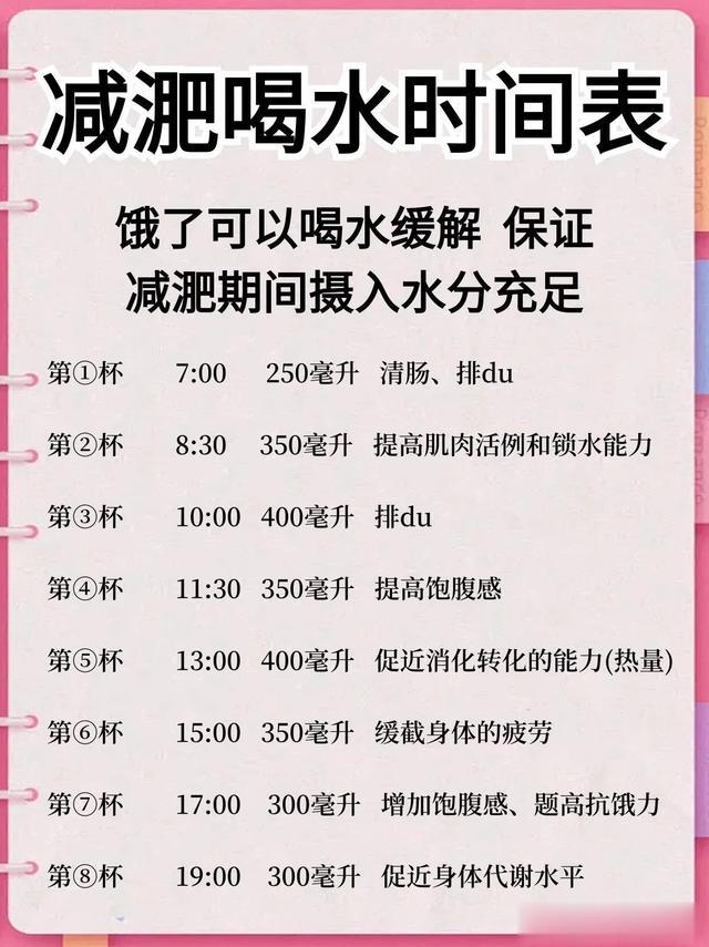 饮食减肥法：三天轻断食，帮你瘦掉9斤！