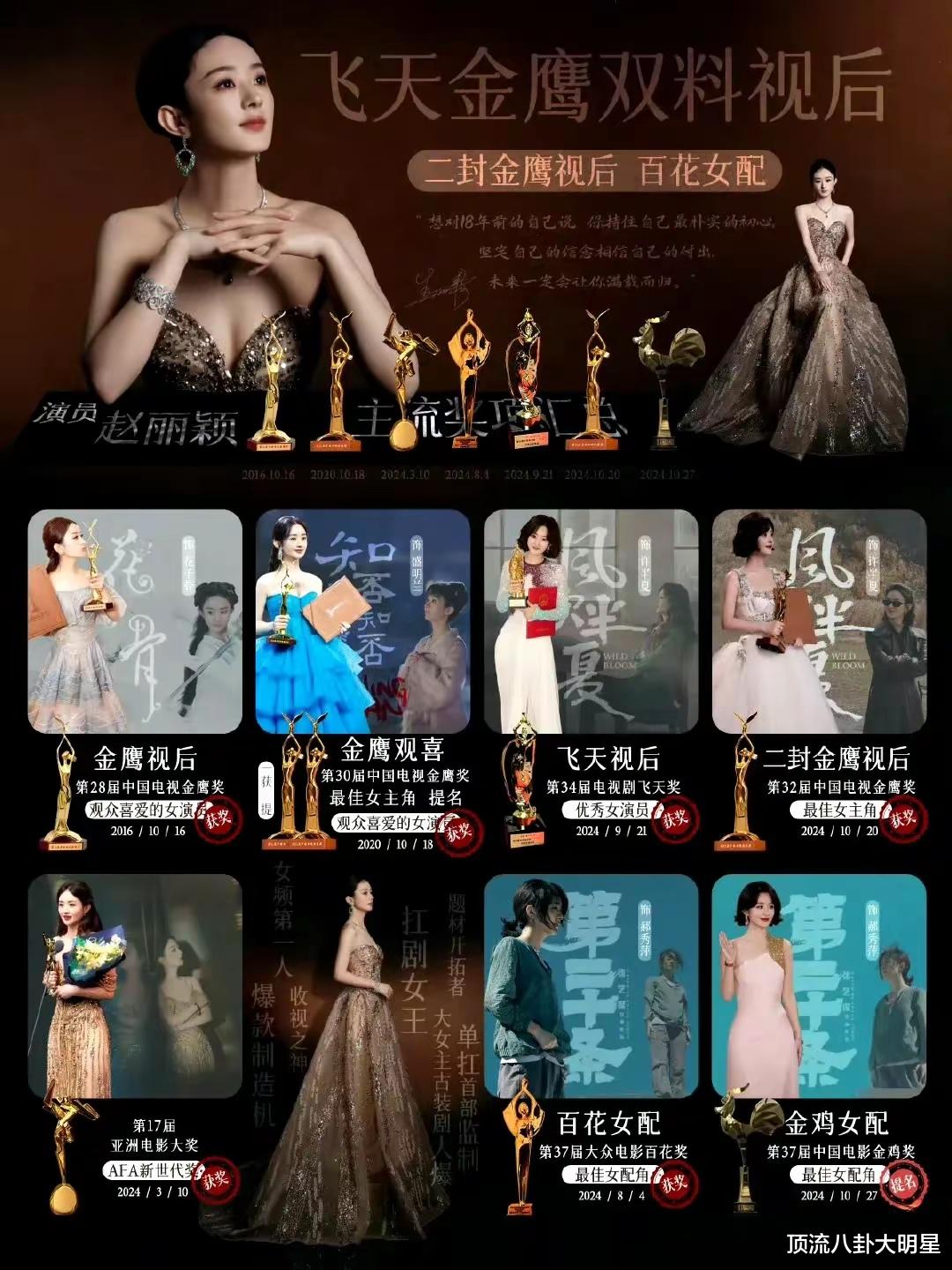 现阶段10位当红女星扛剧能力排名：赵丽颖第2、白鹿第6、第一封神