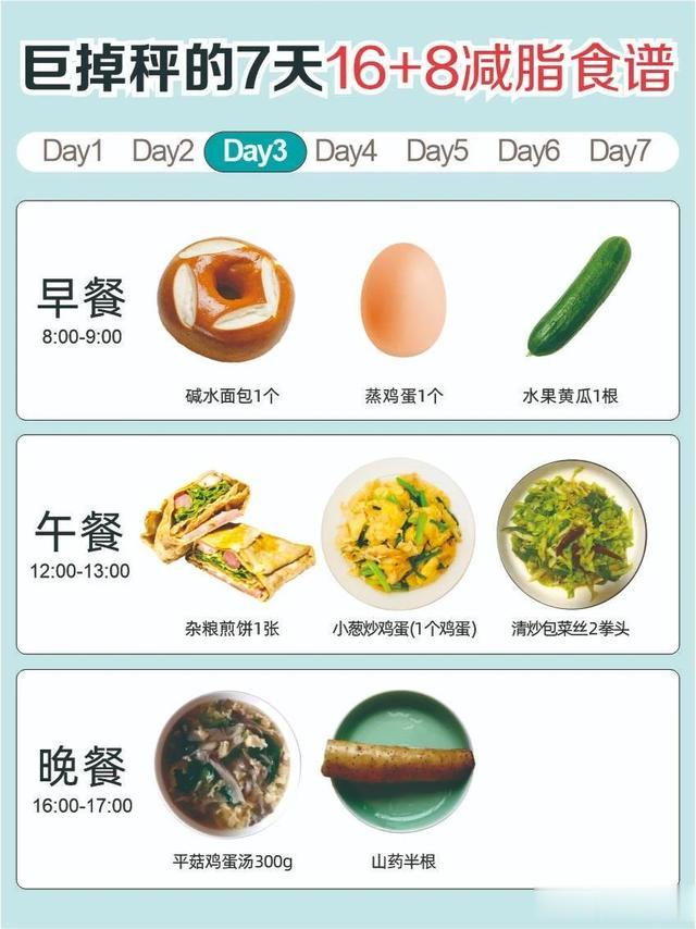 \uD83D\uDD25巨掉秤的7天16+8减脂食谱 ?又瘦了8斤