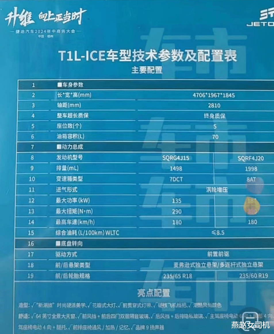 捷途自由者实车现身，长超4米7+拖挂资质，配1.5T/2.0T+8AT