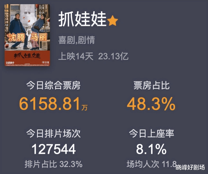 抓娃娃：国家一级演员上央视同时点评沈腾与马丽，没提演技却字字珠玑