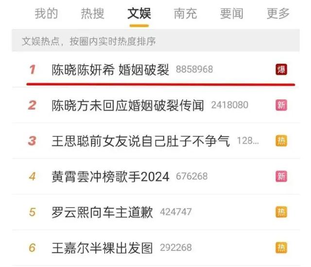 陈晓陈希妍婚变:从“头纱吻”到冷眼臭脸,于正曾发微博暗示