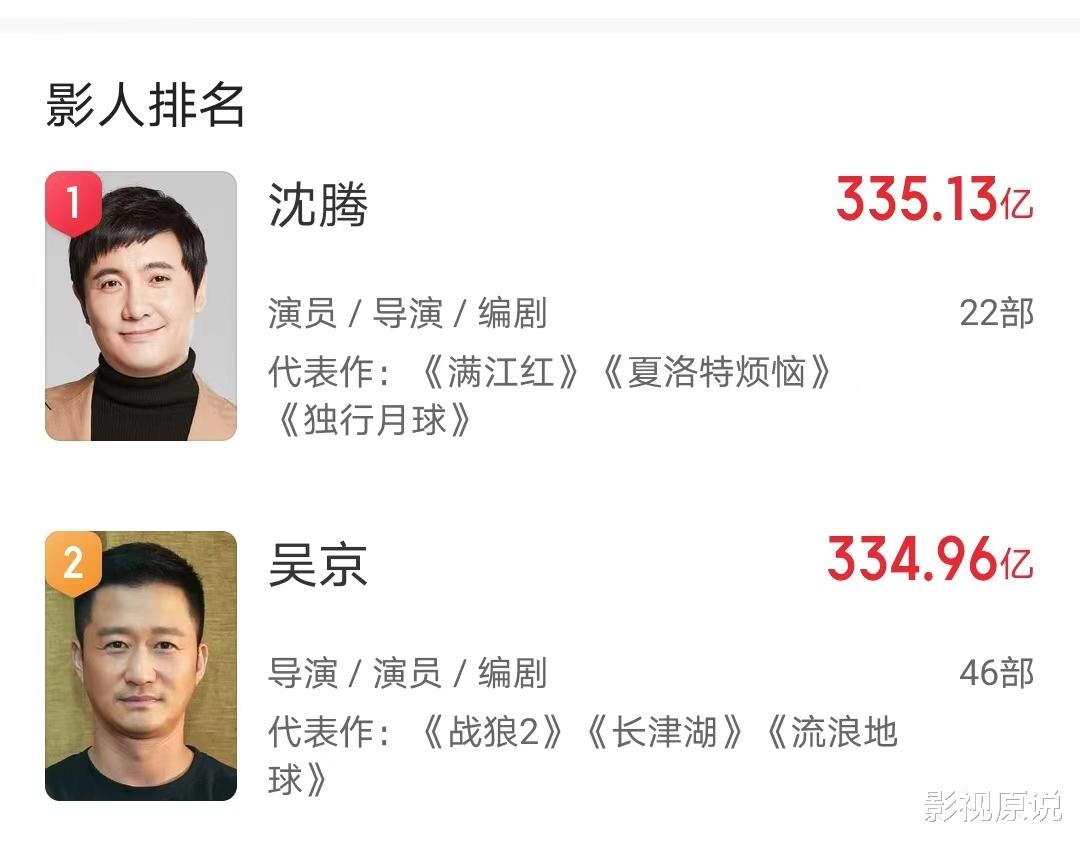 如果《抓娃娃》的票房达到65亿,沈腾主演电影票房将突破400亿