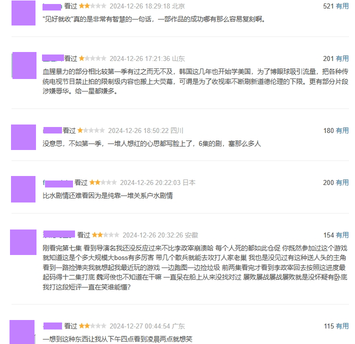 《鱿鱼游戏2》首波口碑出炉！观众的打分和评价都“一针见血”