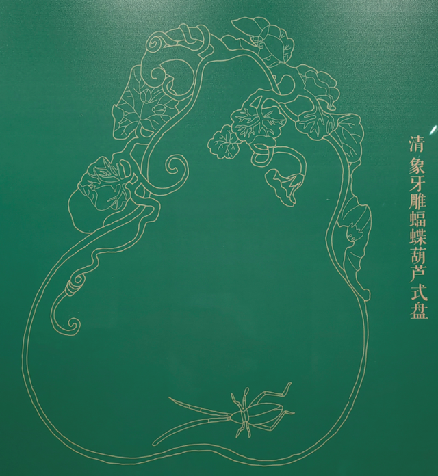 物华天宝——盛京故宫文化博物馆藏精品文物展(四)