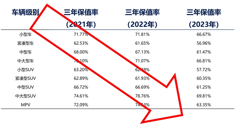 2025中国新能源车十大悬念，看完再买车！