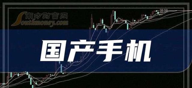300782華為鴻蒙最強黑馬