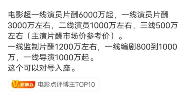 杨幂片酬惹争议!《火锅》撤档,网友直呼:高片酬不等于好作品!