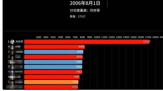 36岁刘亦菲近况曝光,全网羡慕:不恋爱、不合群,养了60只猫!