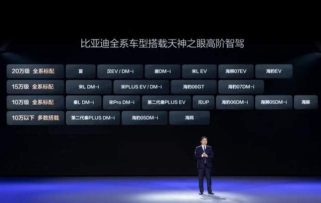 比亚迪价格战升级？新旧车型价格差引车主不满！