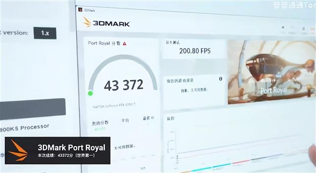 RTX 5090/D GB202内核照首次公开：922亿晶体管的暴力美学！