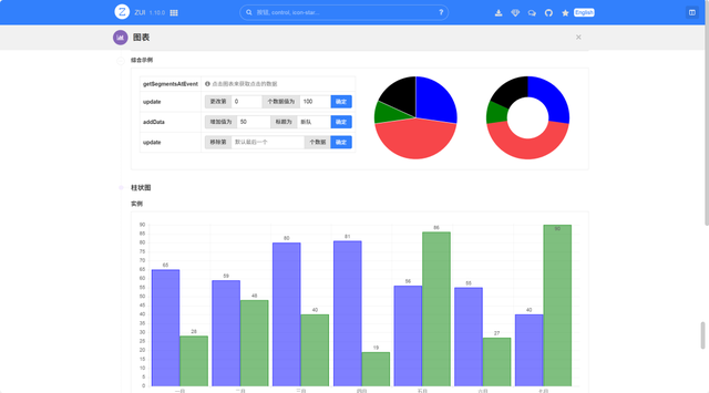 一个基于Bootstrap深度定制的前端框架,禅道、蝉知和然之都在用