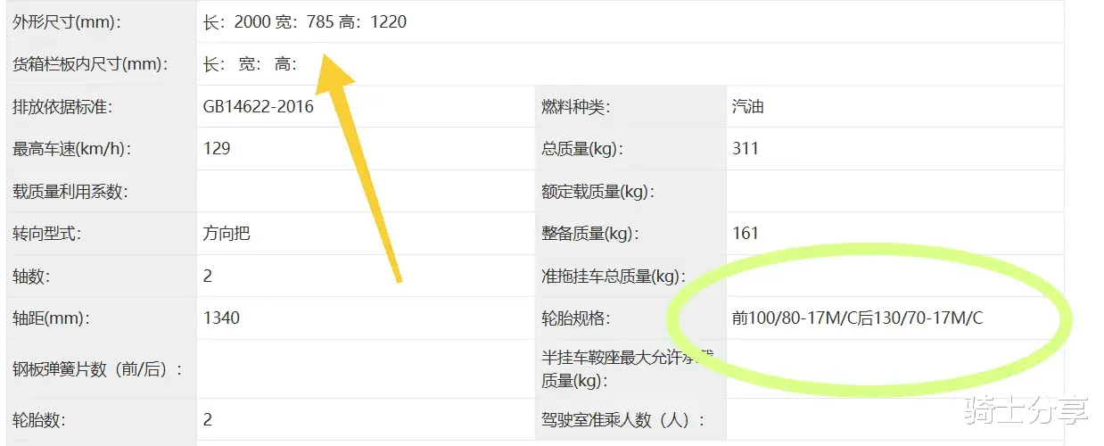 250巡航和ADV将迎来新成员，星舰2即将上线，预估售价2万元内