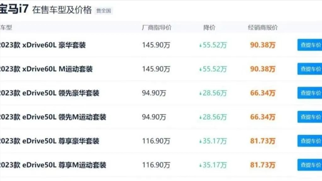 狂降55.52万！17万的宝马，刺痛了多少人！