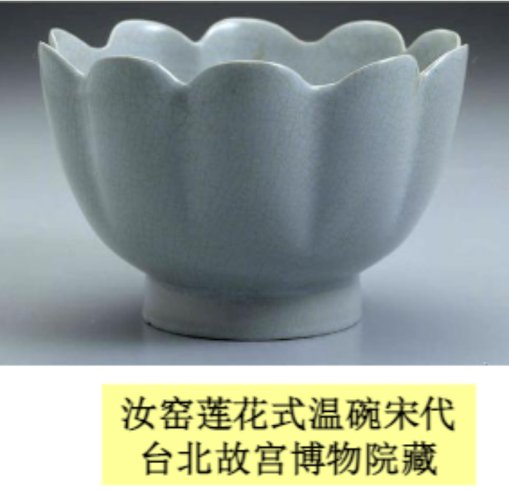 古今话收藏之——前言