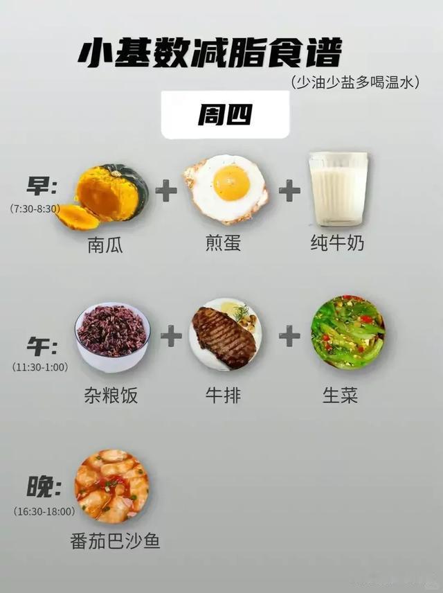 调整饮食结构减肥,6个月70斤,瘦掉后浑身轻松!