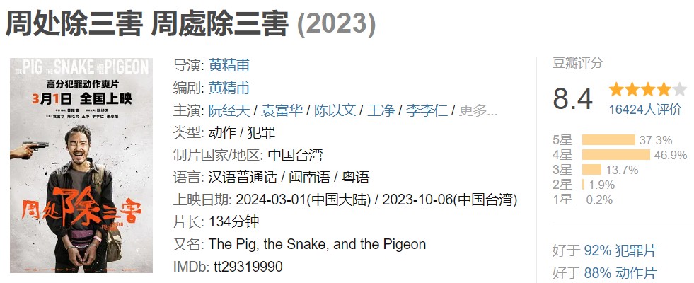 3月烂片扎推上映!请注意避雷!!