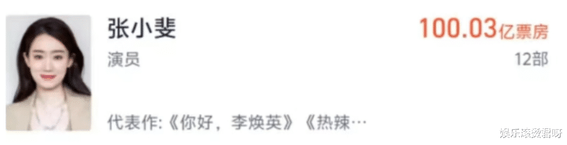 喜报!内娱首位百亿票房85花诞生,排名仅次马丽周冬雨