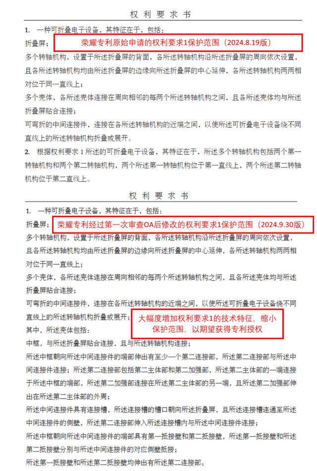 榮耀公開(kāi)“十字”多向折疊屏專利，看起來(lái)比華為三折疊更牛