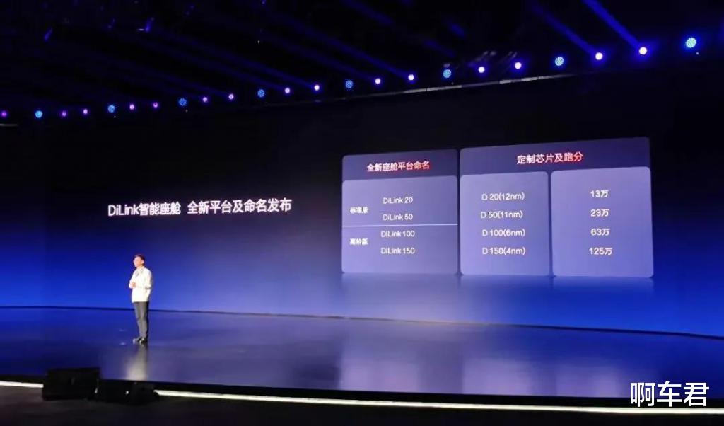 还是7.98万元起，但这样的秦PLUS你肯定难以抗拒