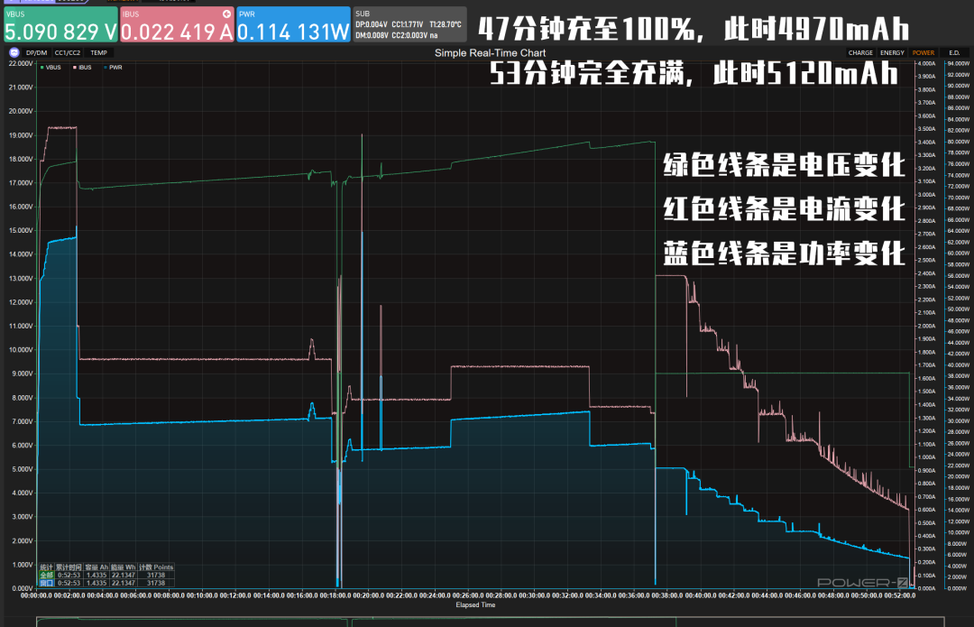 魅族首款AI终端,魅族21Pro上手评测