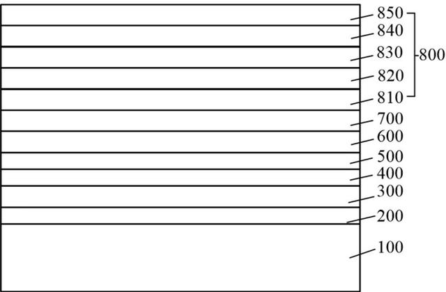 兆驰、乾照光电、思坦科技、罗化芯、中科院等公布18项Micro LED专利