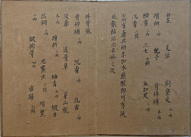 中医跌打古籍《祖传跌打秘诀》仿清中期修复抄本