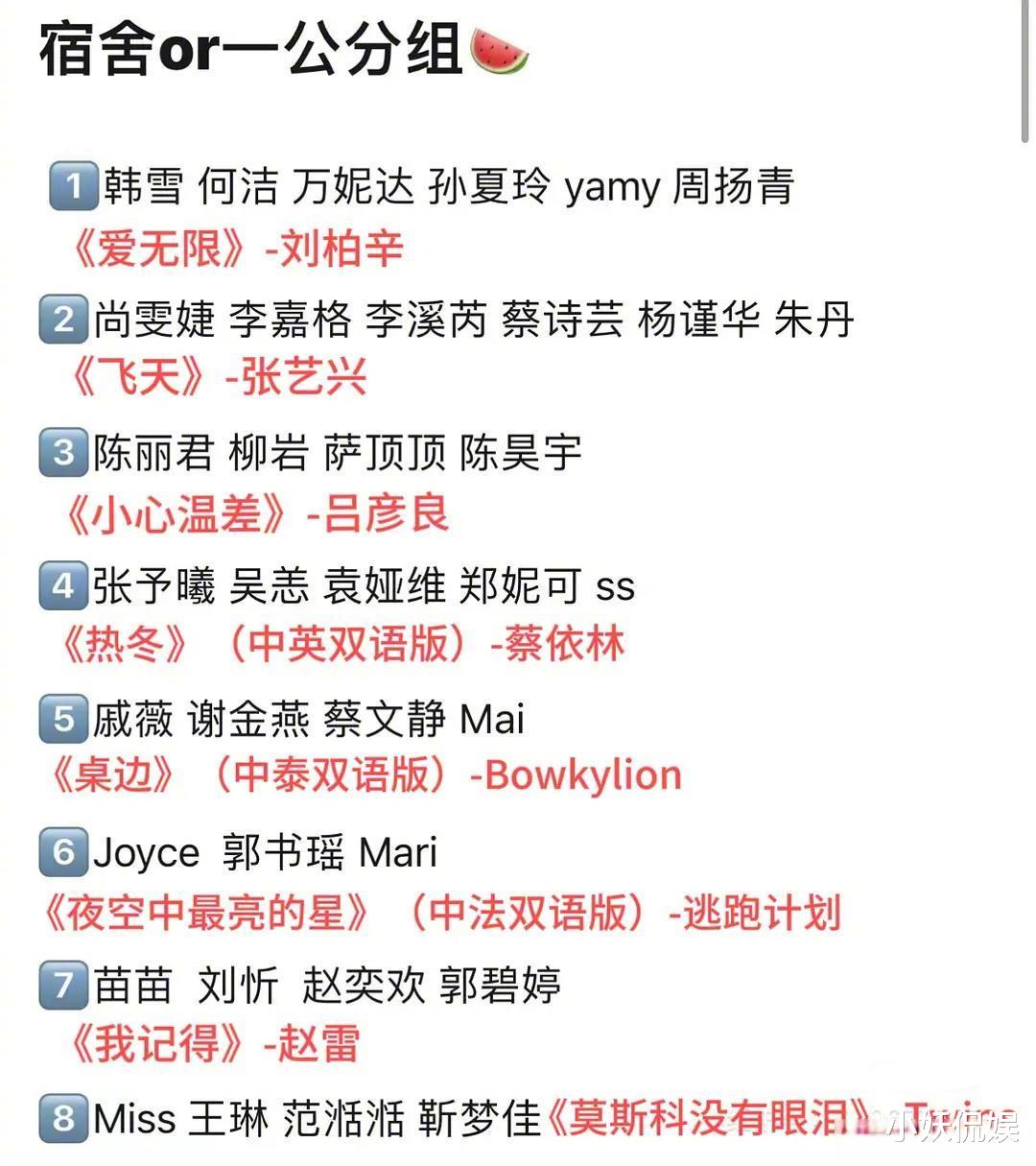 《浪姐5》一公分组及歌单曝光,袁娅维组实力强,王琳组或成炮灰